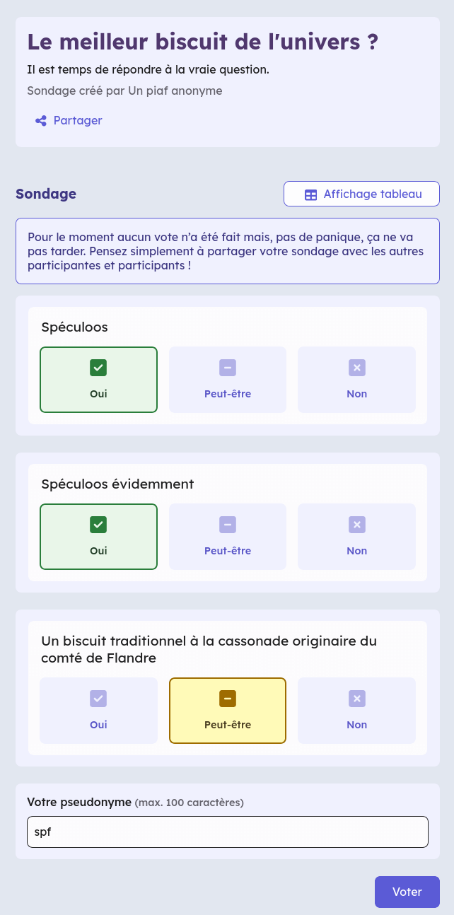 image montrant le résumé d'un sondage