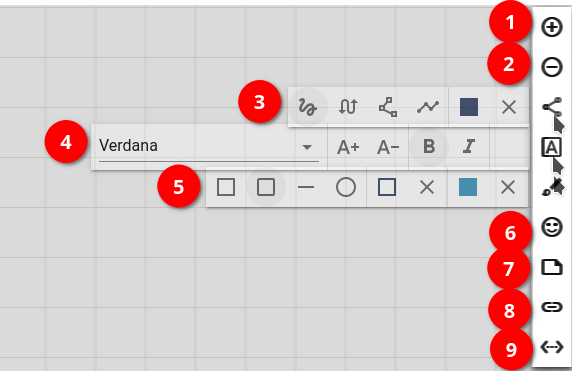 framindmap_interface_outils