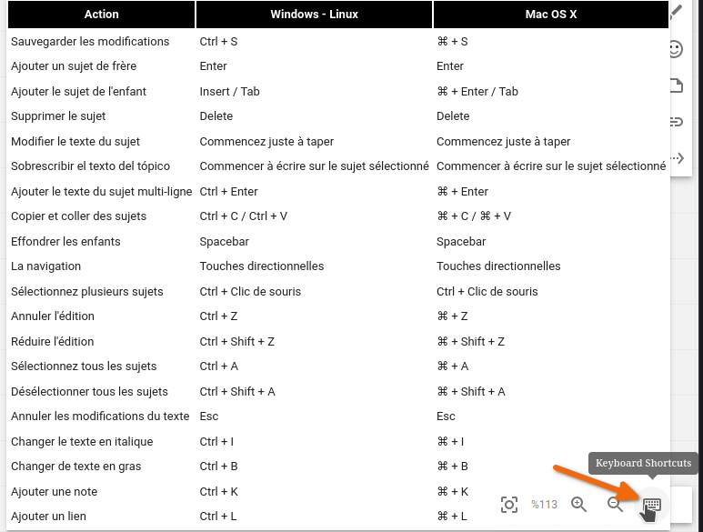 framindmap_raccourcis